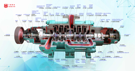 Section Drawing of back to back arranged impellers.jpg